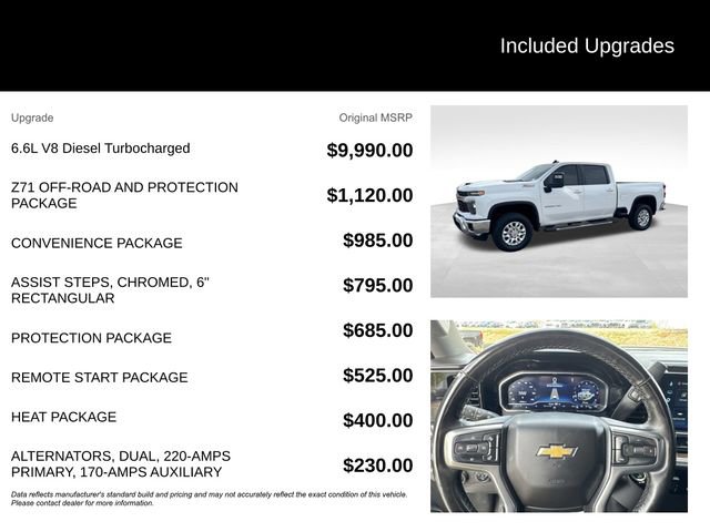 Used 2025 Chevrolet Silverado 2500 LT image 5