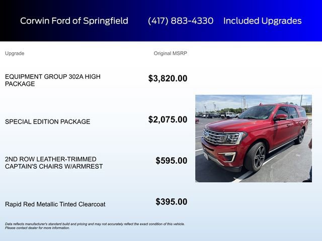 Used 2021 Ford Expedition Max Limited AWD/4WD image 6
