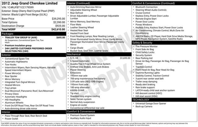 Used 2012 Jeep Grand Cherokee Limited w/ Trailer Tow Group IV image 42