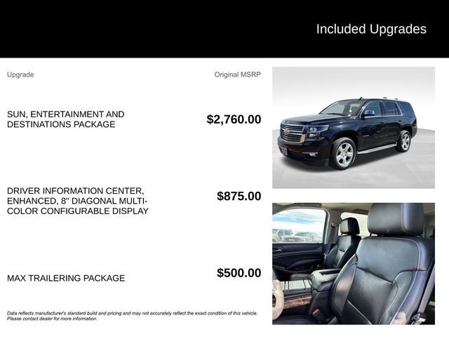 Used 2016 Chevrolet Tahoe LTZ image 5