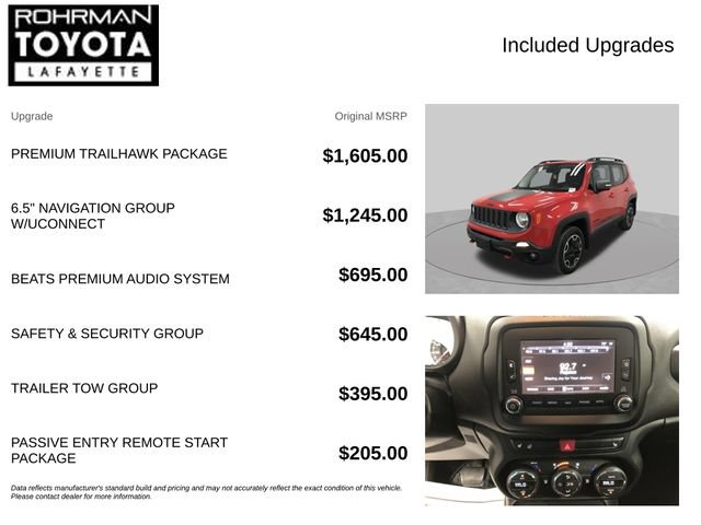 Used 2017 Jeep Renegade Trailhawk w/ Premium Trailhawk Package AWD/4WD image 4