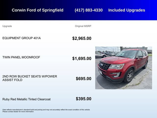 Used 2017 Ford Explorer Sport w/ Equipment Group 401A AWD/4WD image 5