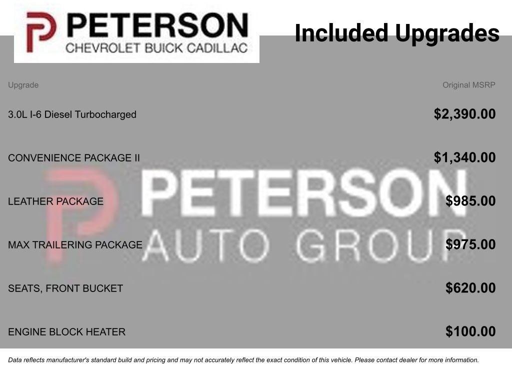 Certified 2024 Chevrolet Silverado 1500 RST w/ Convenience Package II image 11