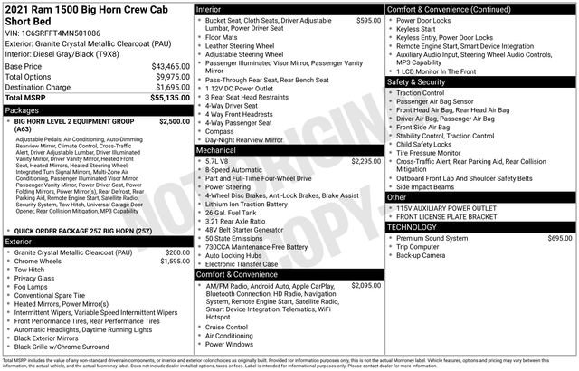 Used 2021 RAM 1500 Big Horn image 5