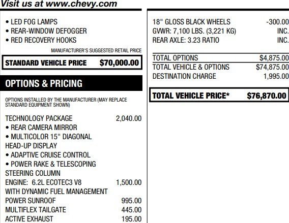 Used 2025 Chevrolet Silverado 1500 ZR2 w/ Technology Package image 3