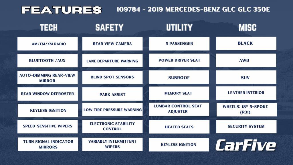 Used 2019 Mercedes-Benz GLC 350e 4MATIC image 33