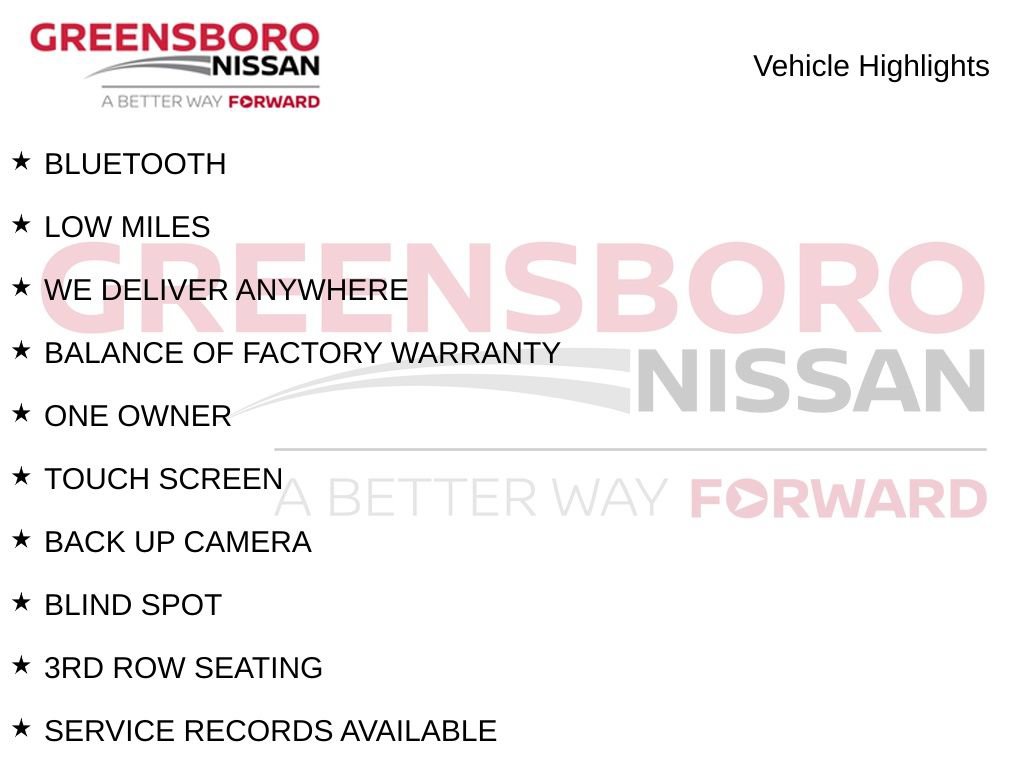 Used 2024 Jeep Wagoneer 4WD w/ Premium Group I image 10