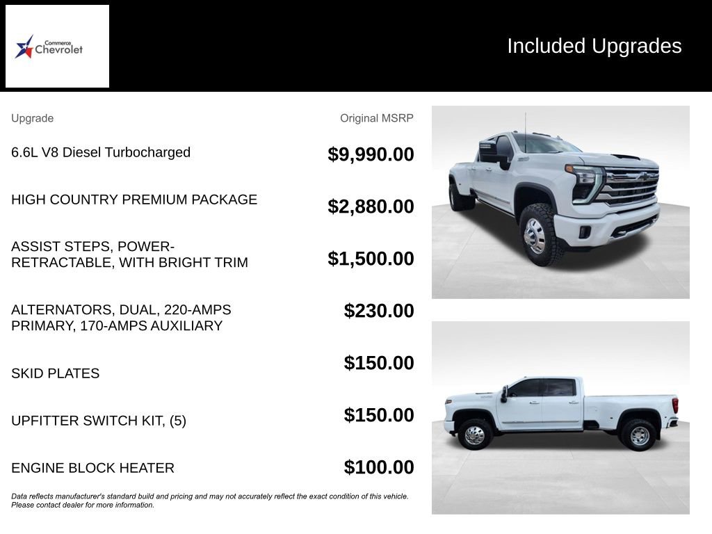 Used 2026 Chevrolet Silverado 3500 High Country w/ High Country Premium Package image 48