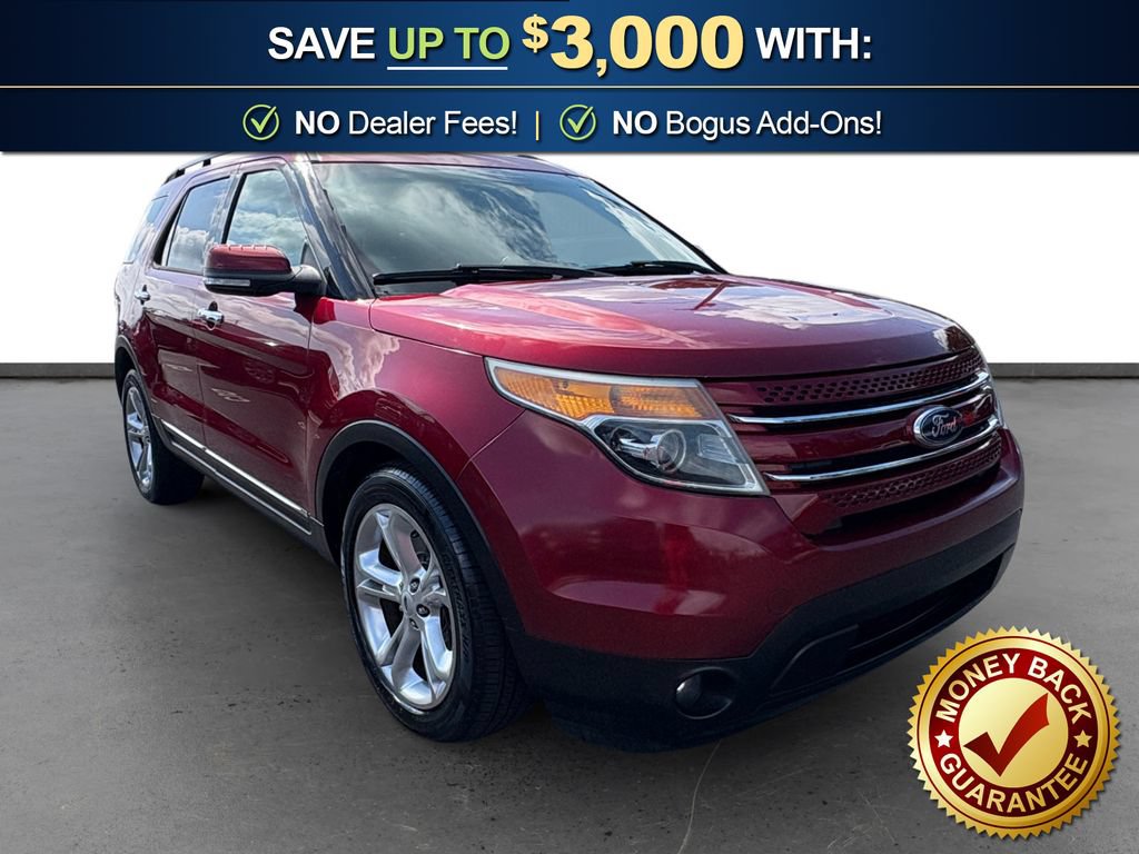 Used 2015 Ford Explorer Limited FWD image 10