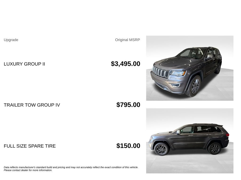 Used 2019 Jeep Grand Cherokee Limited w/ Luxury Group II AWD/4WD image 5