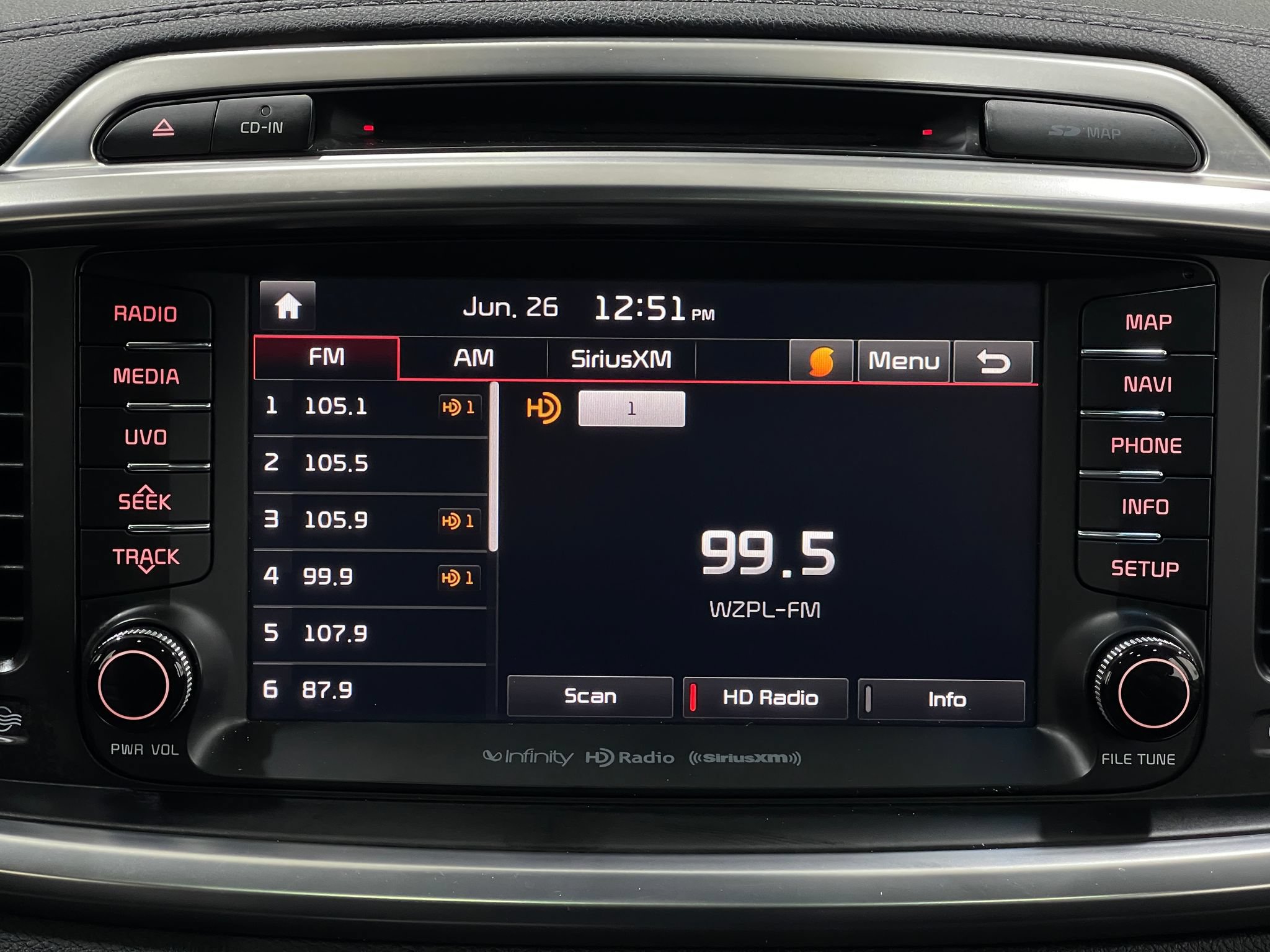 Used 2018 Kia Sorento SX AWD/4WD image 23
