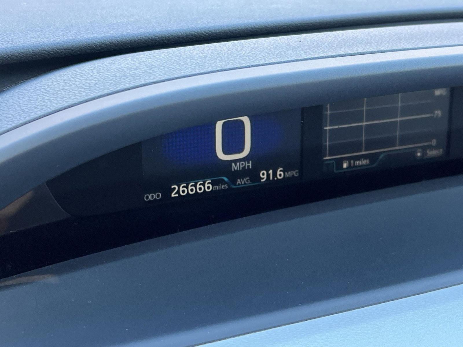 Used 2022 Toyota Prius Prime LE image 15