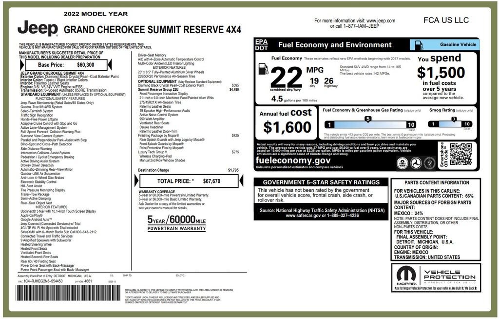 Certified 2022 Jeep Grand Cherokee Summit AWD/4WD image 5