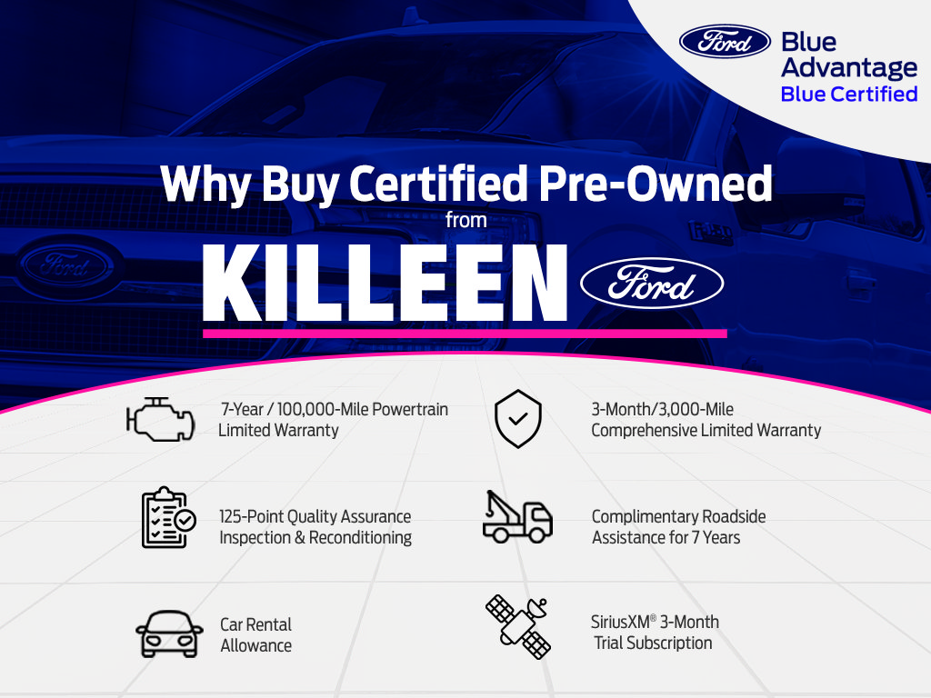 Used 2019 Mercedes-Benz CLA 250 4MATIC image 5