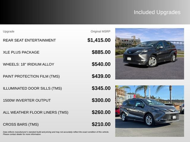 Certified 2025 Toyota Sienna XLE w/ XLE Plus Package AWD/4WD image 5