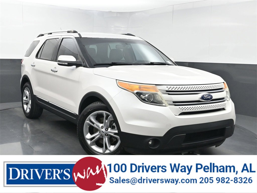 Used 2015 Ford Explorer Limited
