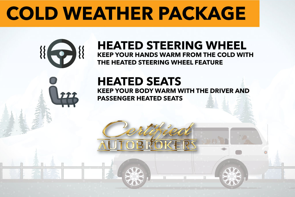 Used 2022 BMW X5 M50i w/ Executive Package AWD/4WD image 25