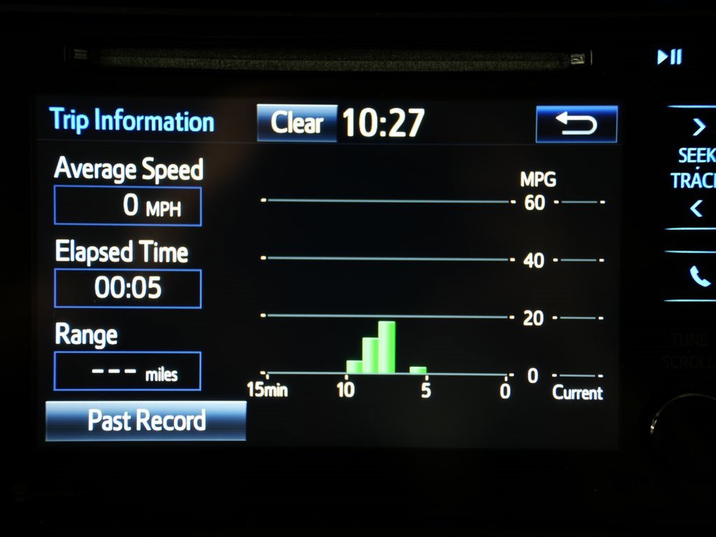 Used 2015 Toyota Sienna LE image 21