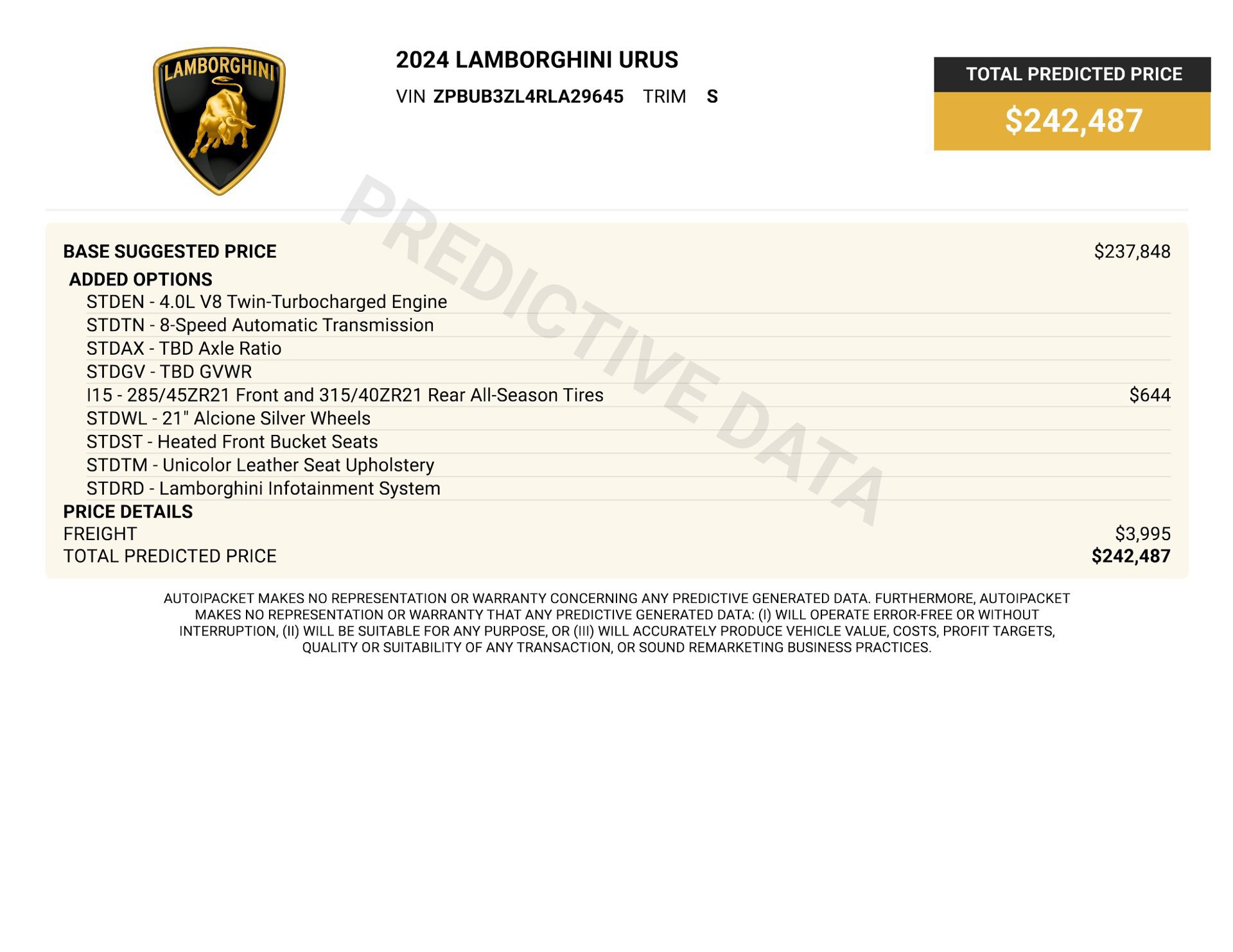 Used 2024 Lamborghini Urus S AWD/4WD image 88