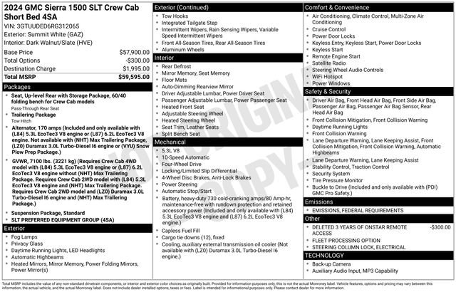 Used 2024 GMC Sierra 1500 SLT image 2