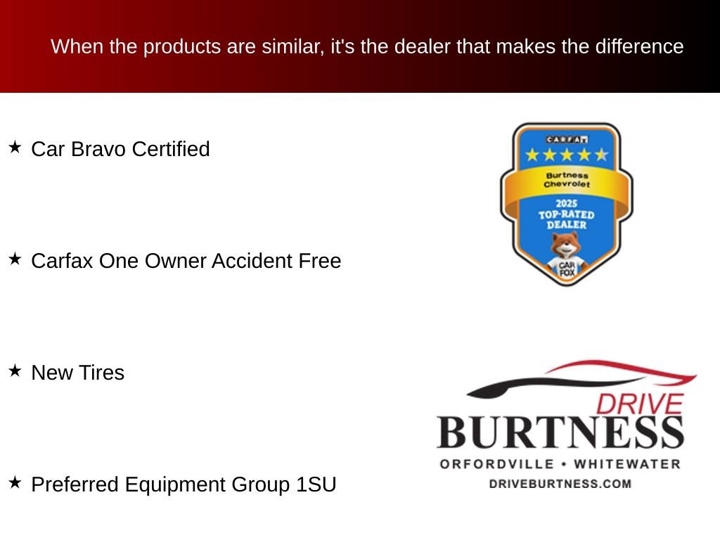 Certified 2023 Buick Envision Avenir AWD/4WD image 10