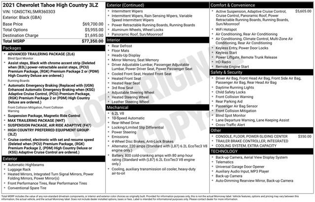 Certified 2021 Chevrolet Tahoe High Country RWD image 5