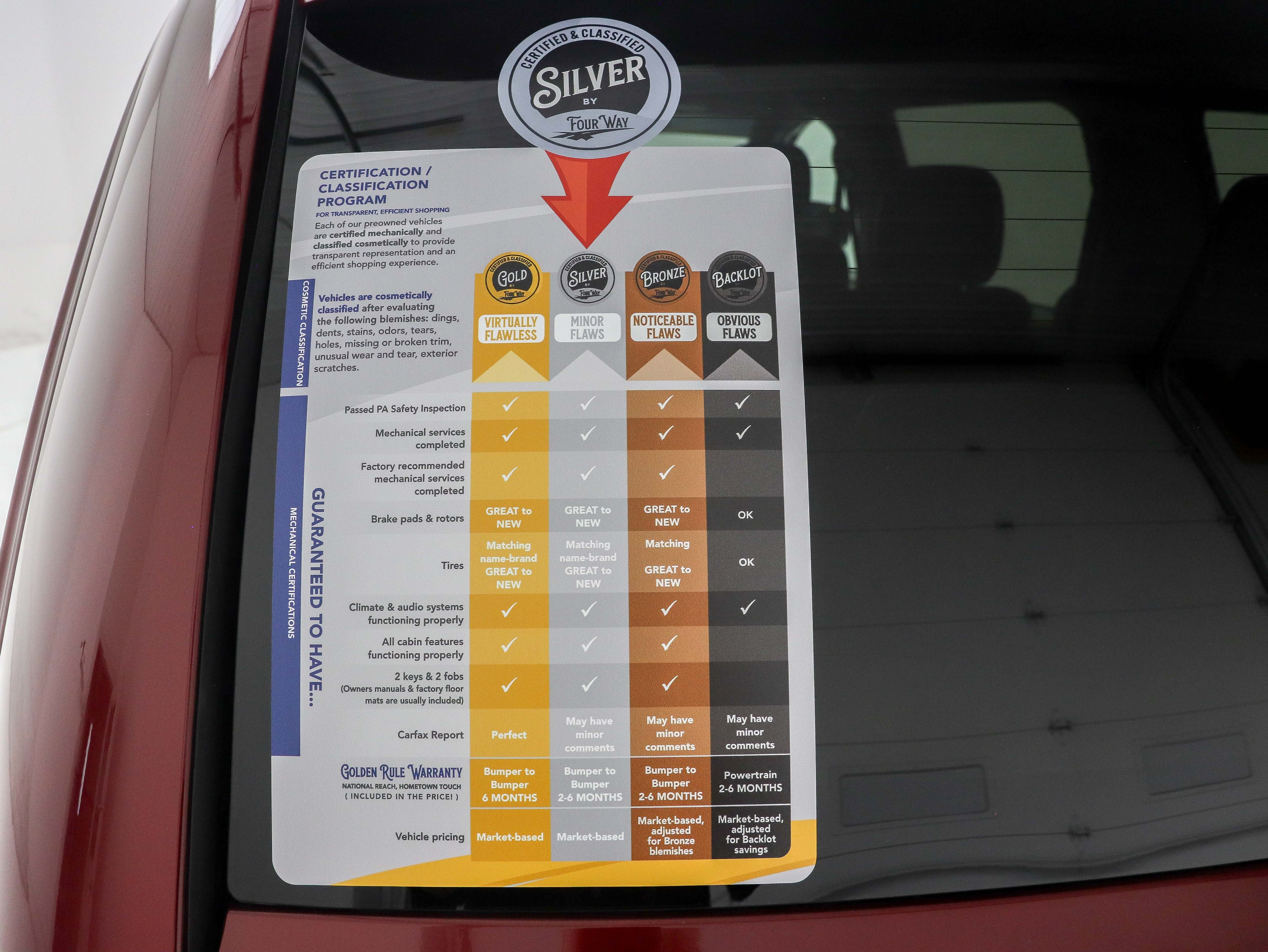 Used 2018 Dodge Grand Caravan SXT FWD image 37