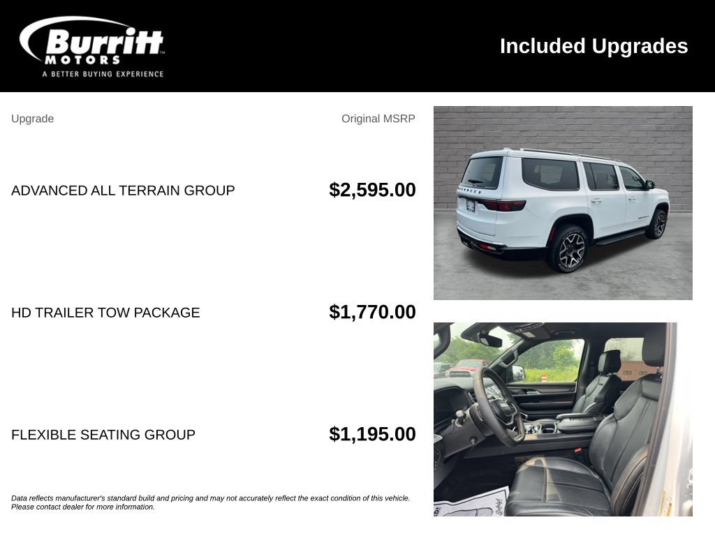 Used 2023 Jeep Wagoneer Series II w/ Advanced All Terrain Group AWD/4WD image 6