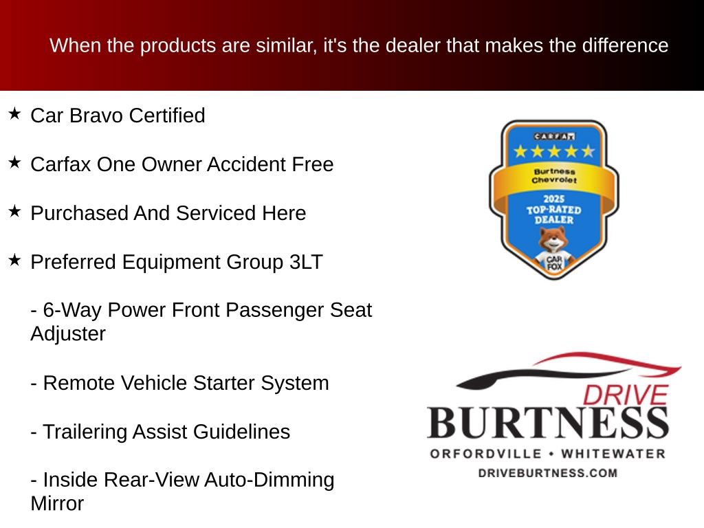 Certified 2019 Chevrolet Blazer LT w/ LPO, Floor Liner Package AWD/4WD image 10