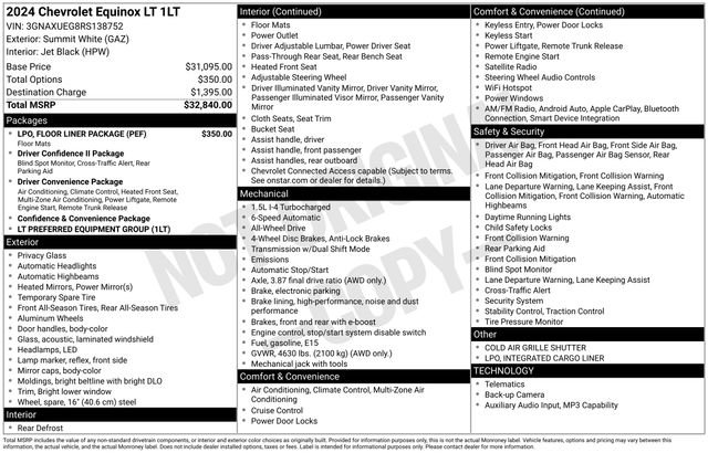 Used 2024 Chevrolet Equinox LT w/ LPO, Floor Liner Package image 38