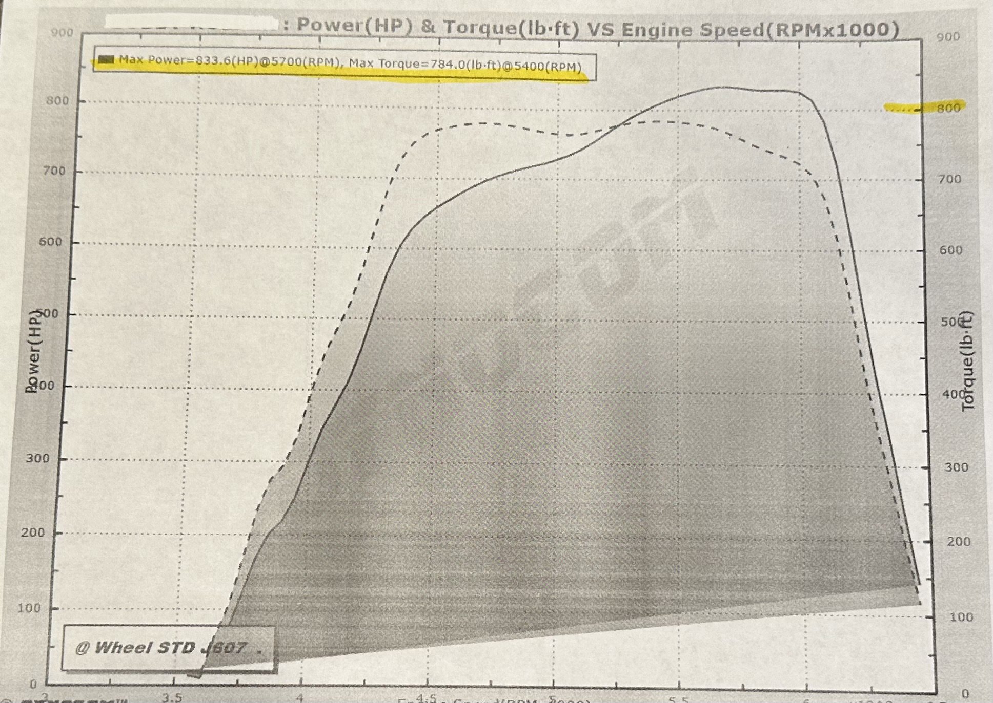 Used 2018 Chevrolet Camaro ZL1 image 4