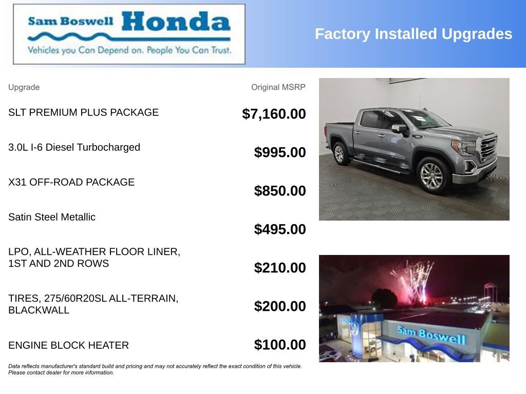 Used 2020 GMC Sierra 1500 SLT w/ SLT Premium Plus Package AWD/4WD image 4