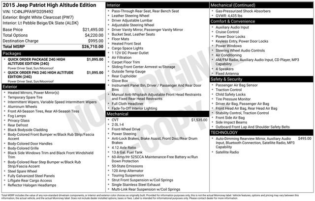 Used 2015 Jeep Patriot High Altitude FWD image 32