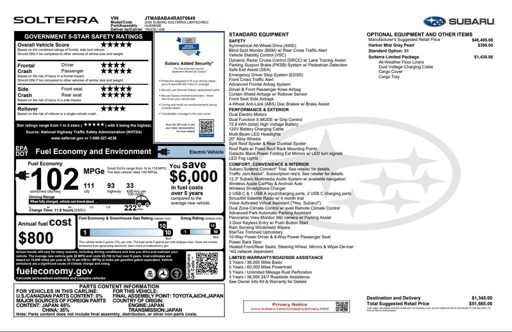Used 2024 Subaru Solterra w/ Limited Package AWD/4WD image 4