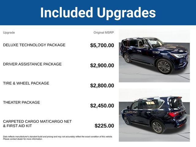 Used 2018 INFINITI QX80 4WD w/ Deluxe Technology Package image 5