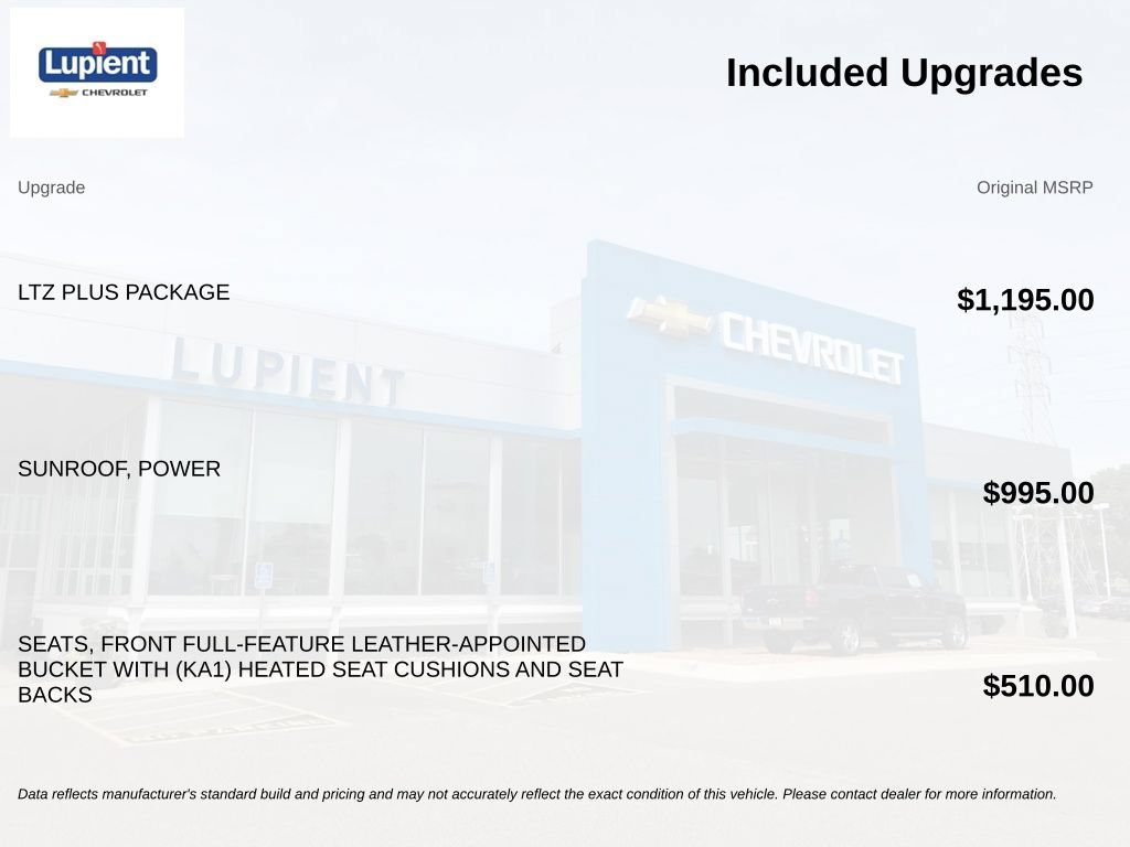 Used 2018 Chevrolet Silverado 1500 LTZ Z71 w/ LTZ Plus Package AWD/4WD image 4