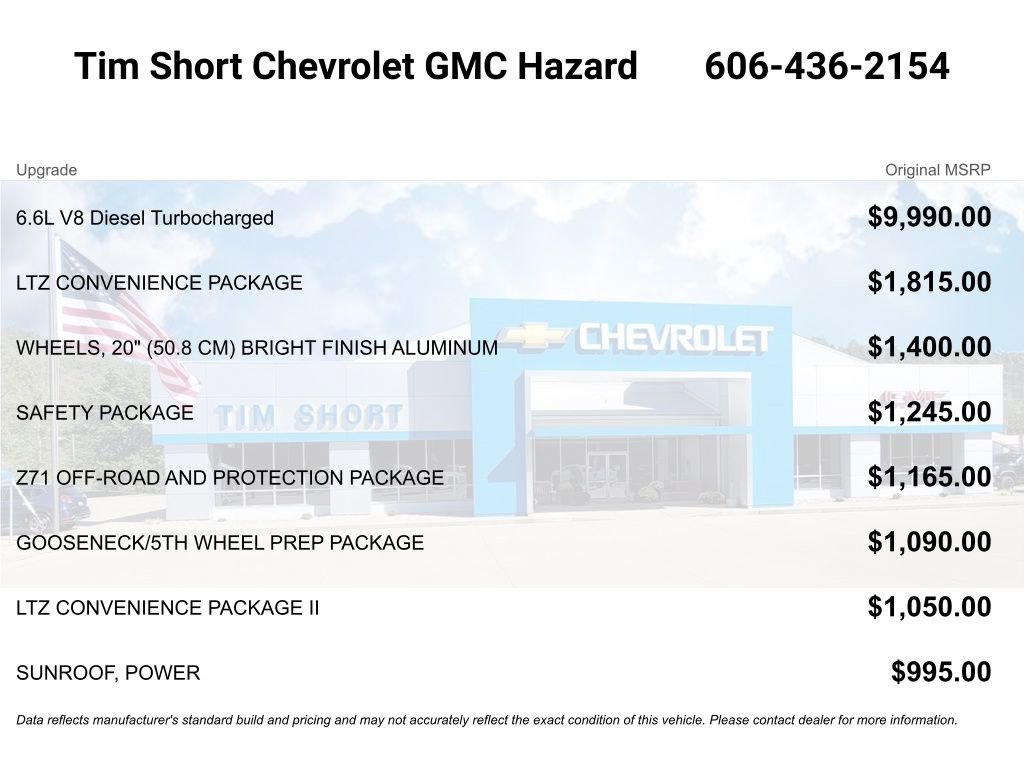 New 2026 Chevrolet Silverado 2500 LTZ w/ LTZ Convenience Package image 5