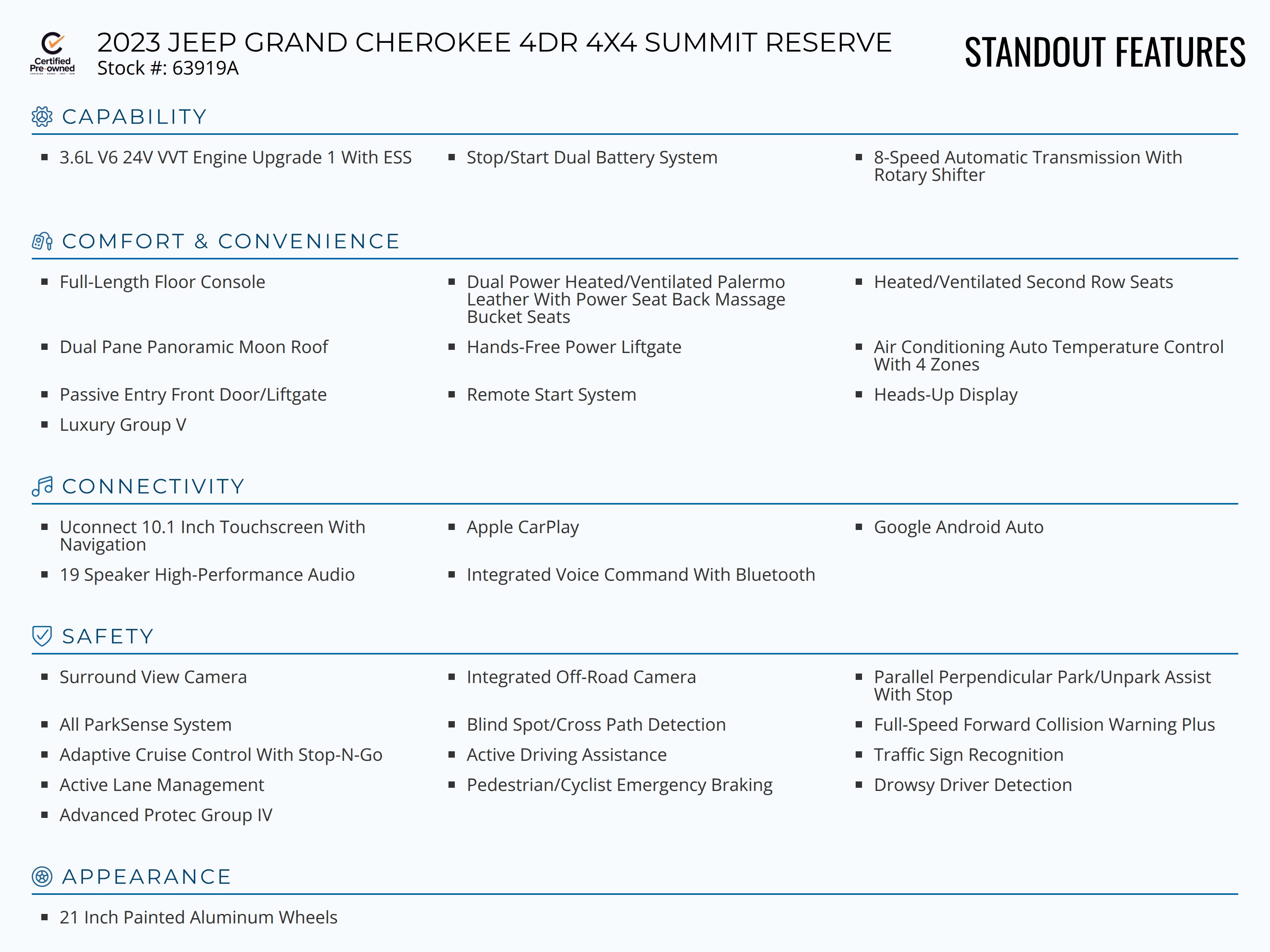Certified 2023 Jeep Grand Cherokee Summit image 3