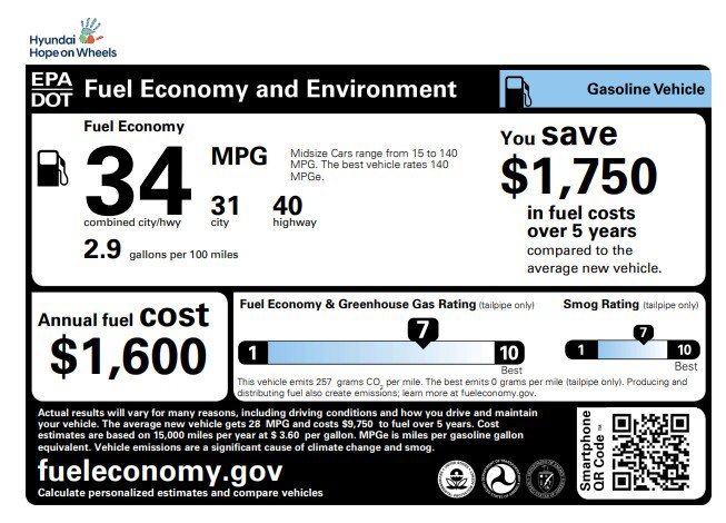 Used 2024 Hyundai Elantra SEL image 22