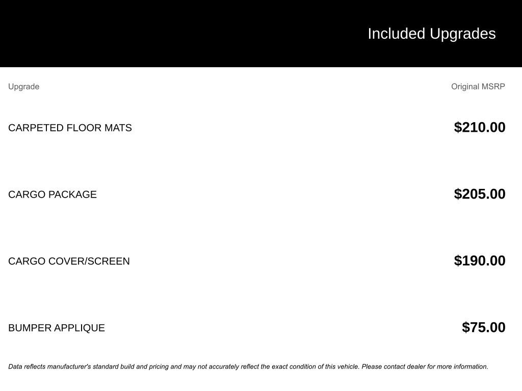 Used 2022 Hyundai Santa Fe Limited w/ Cargo Package video 2