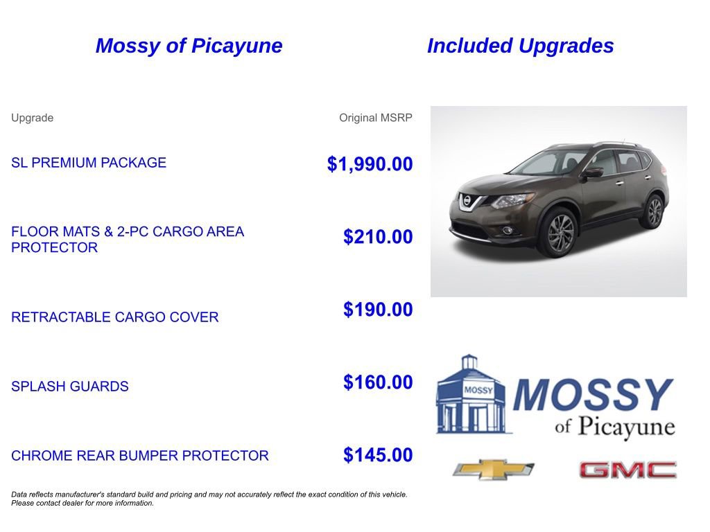 Used 2015 Nissan Rogue SL w/ SL Premium Package image 7