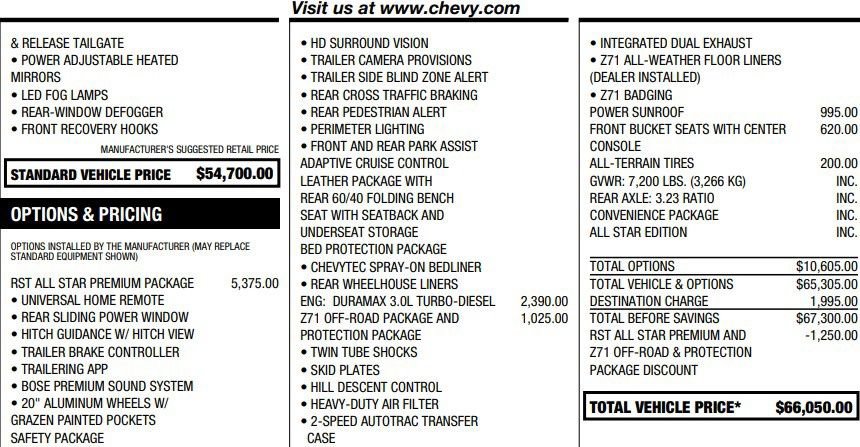 Used 2024 Chevrolet Silverado 1500 RST w/ RST All Star Premium Package AWD/4WD image 2