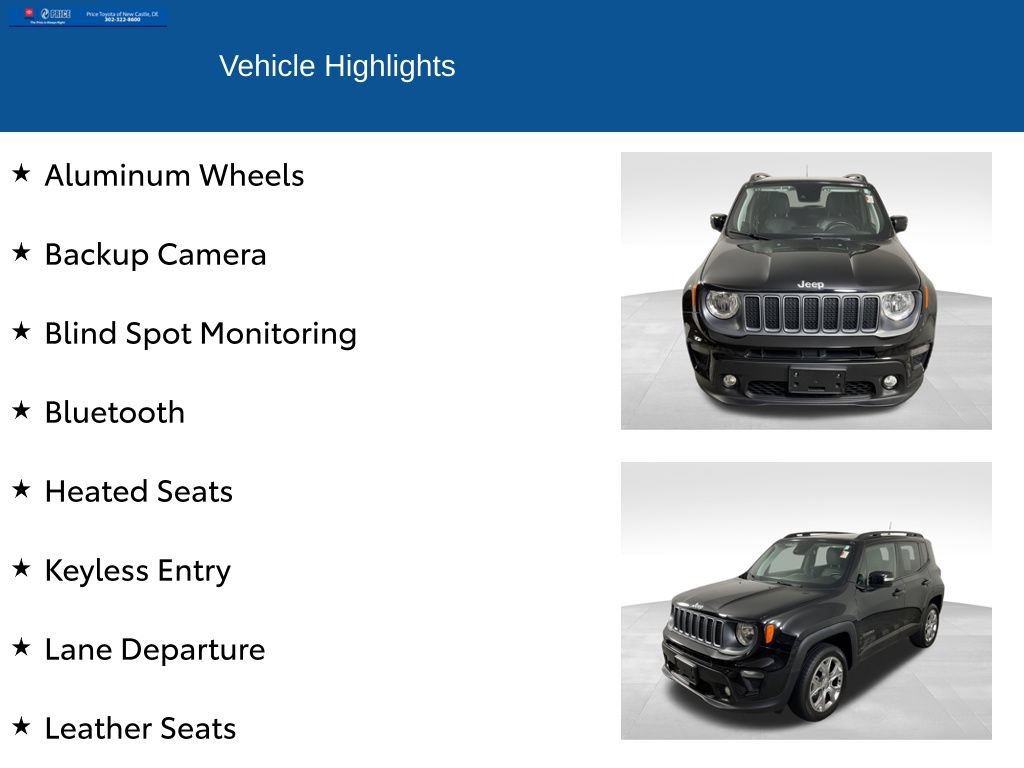 Used 2023 Jeep Renegade Limited w/ Sun/Sound Group AWD/4WD image 2