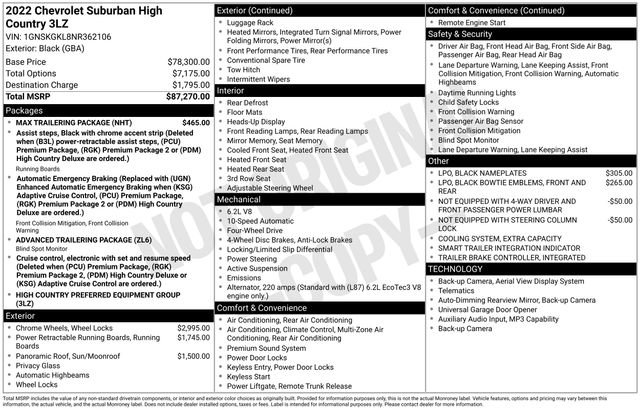 Used 2022 Chevrolet Suburban High Country w/ Max Trailering Package AWD/4WD image 2