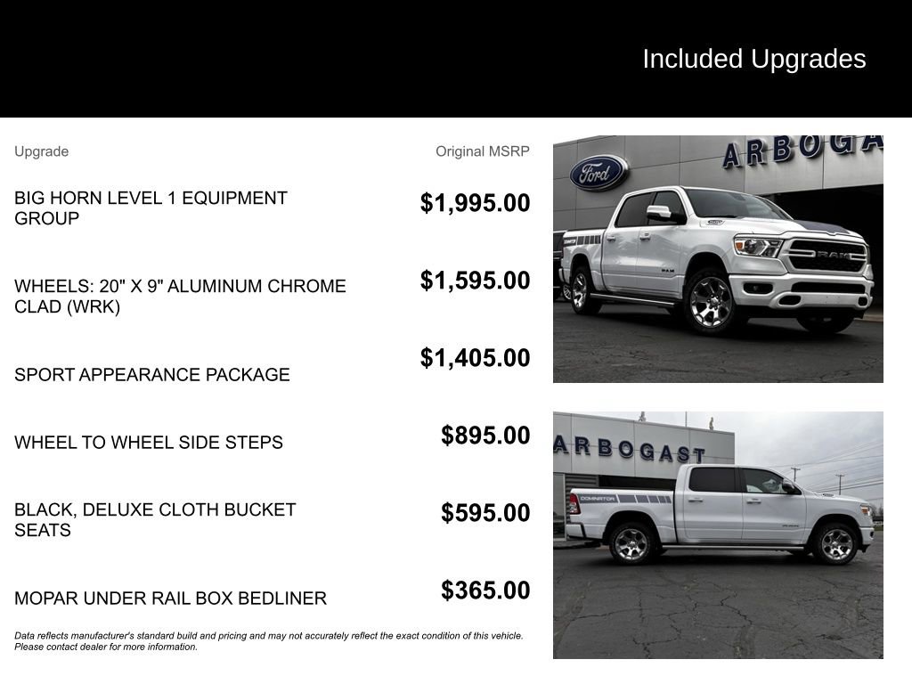 Used 2023 RAM 1500 Big Horn image 3