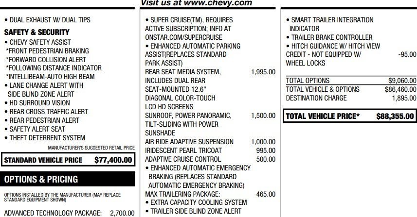 Certified 2023 Chevrolet Tahoe High Country w/ Advanced Technology Package image 2