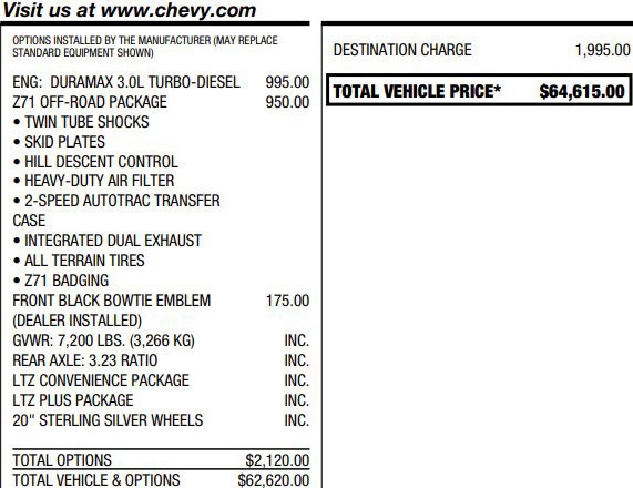 Certified 2024 Chevrolet Silverado 1500 LTZ w/ Z71 Off-Road Package AWD/4WD image 2