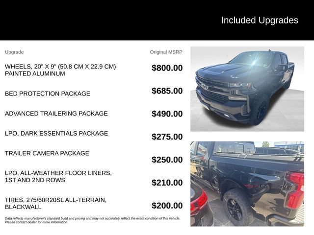 Used 2020 Chevrolet Silverado 1500 RST w/ All-Star Edition AWD/4WD image 11