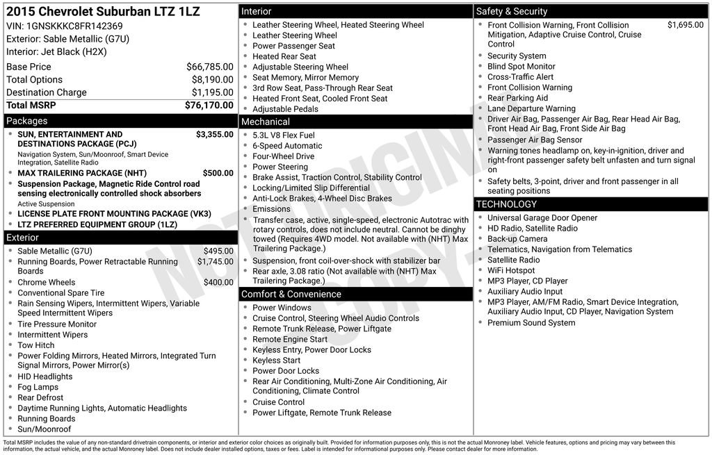 Used 2015 Chevrolet Suburban LTZ AWD/4WD image 30