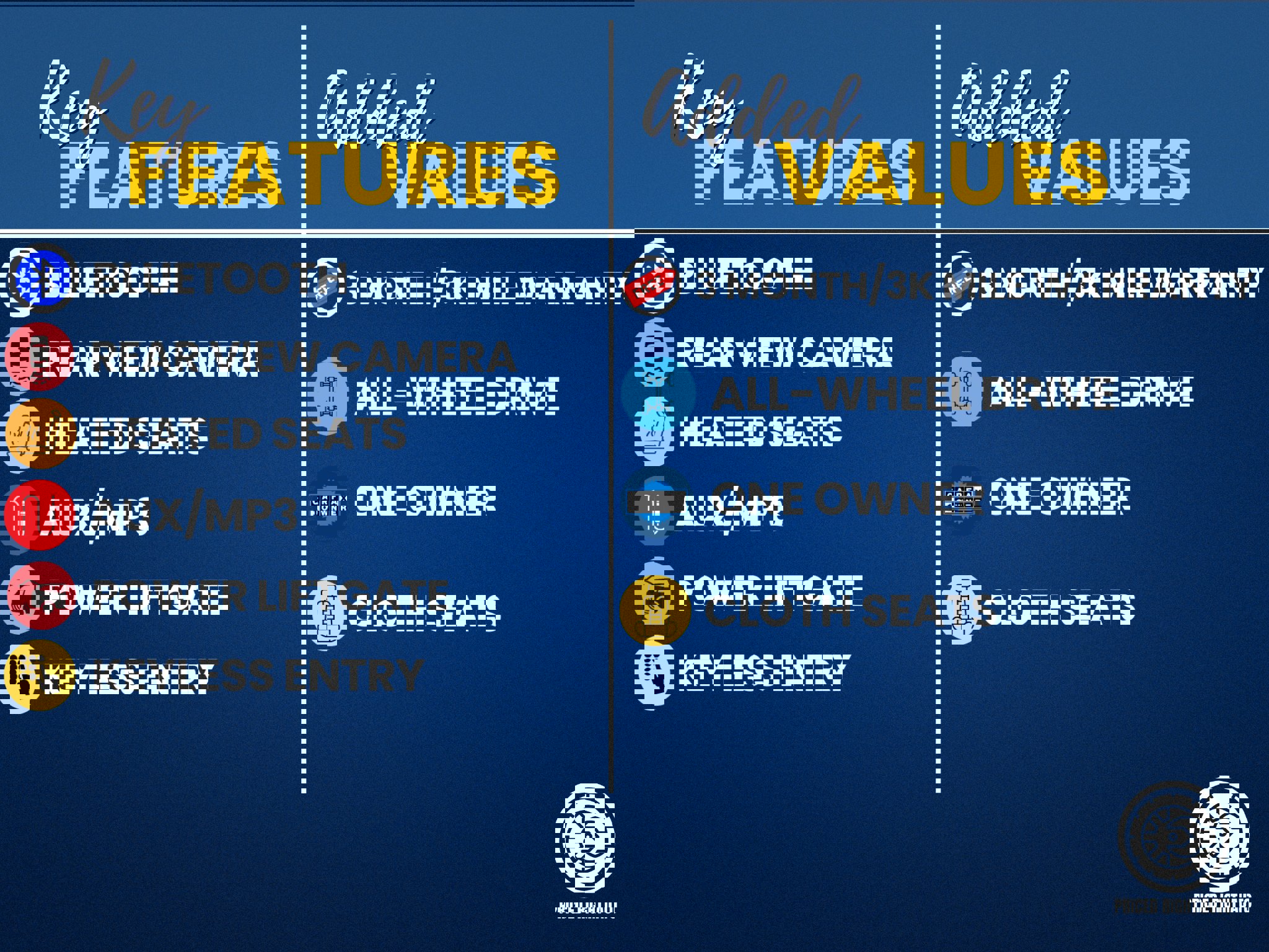 Used 2021 Subaru Ascent Premium w/ Convenience Package image 3